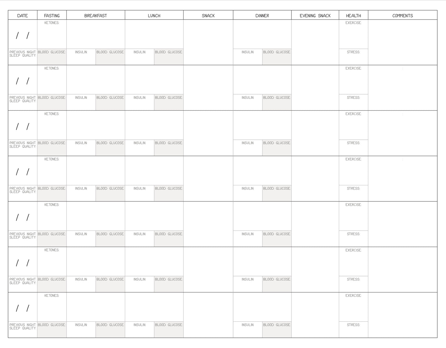 Gestational Diabetes Tracking Sheet - FREE DOWNLOAD!